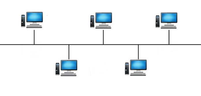 توپولوژی باس (Bus)