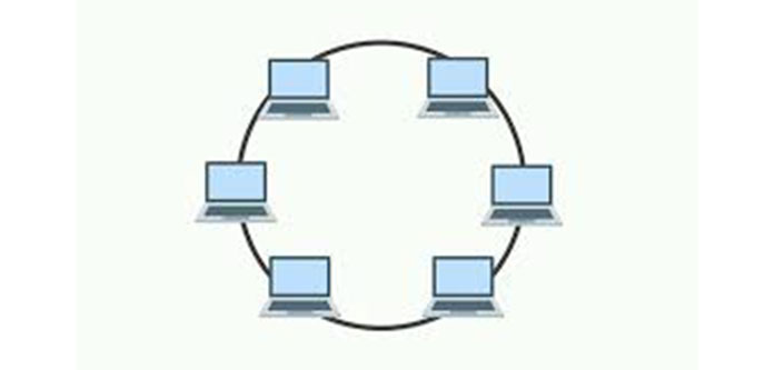 توپولوژی حلقه‌ای (Ring)