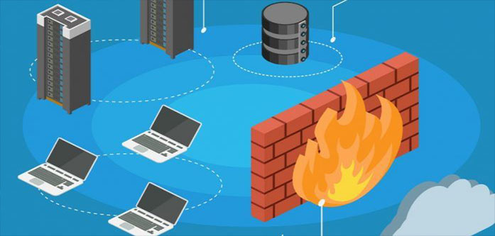 فایروال‌ها (Firewalls)