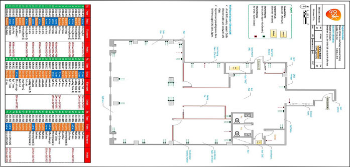 طراحی-زیرساخت-شبکه