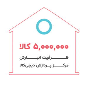 لوگو-ظرفیت-سایت-دانش