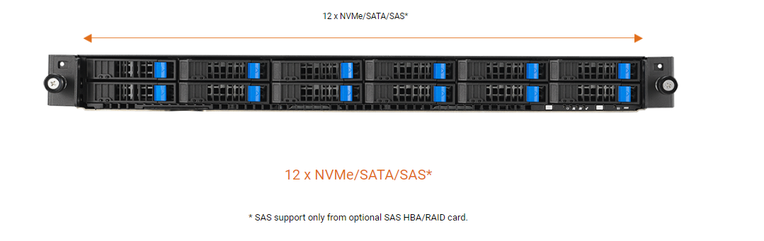 RS700-E11-RS12U.3
