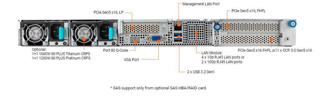 RS700-E11-RS12U.4