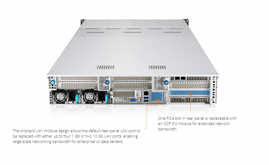 RS720-E10-RS24U-5 طراحی پنل پشتی سرور ایسوس RS720-E10-RS24U