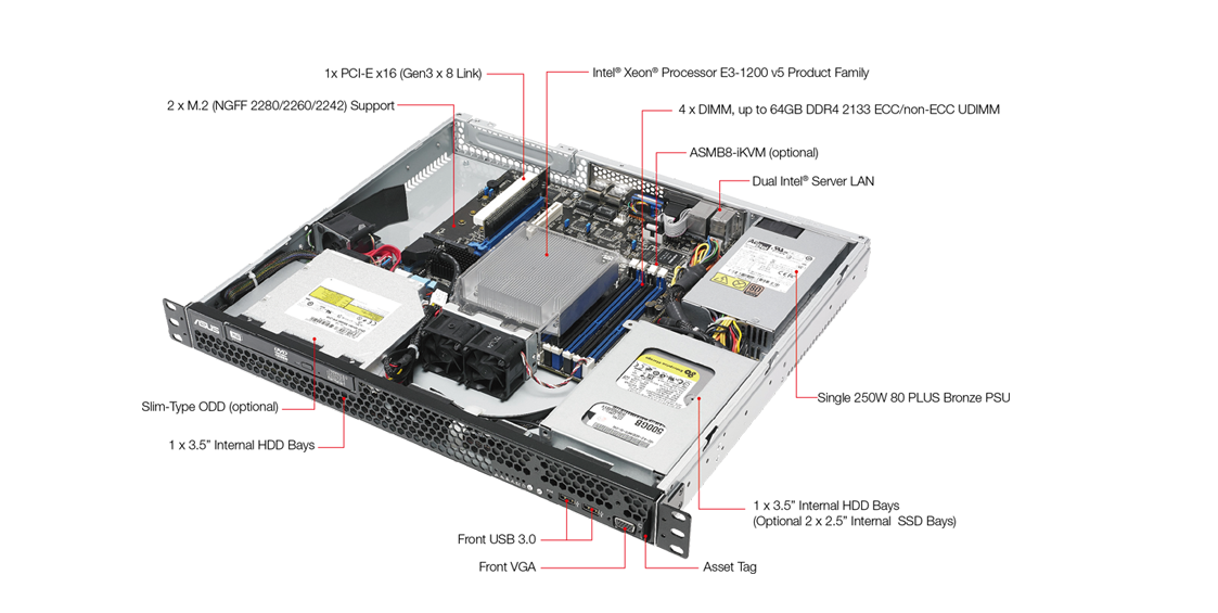 RS100-E9-PI2-5