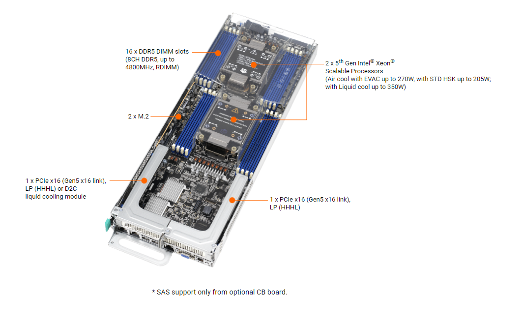 RS720Q-E11-RS8U-7