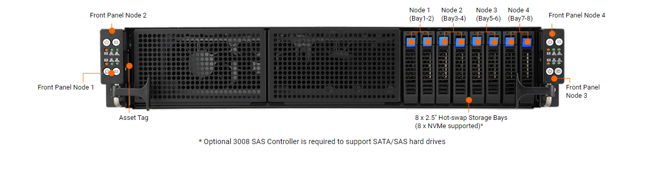 RS720Q-E11-RS8U-8