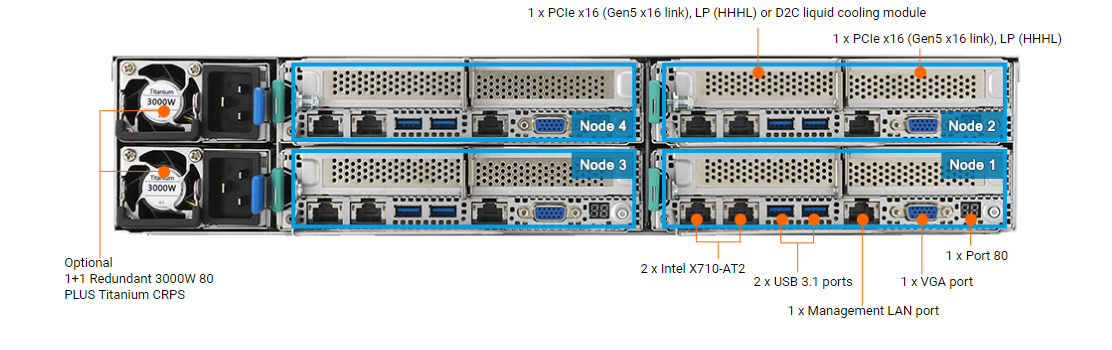RS720Q-E11-RS8U-9