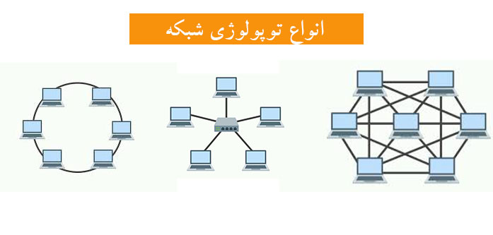 انواع توپولوژی شبکه